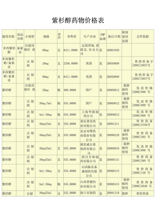 悉普印度药品直购网选购指南：从价格到品质的全方位解析