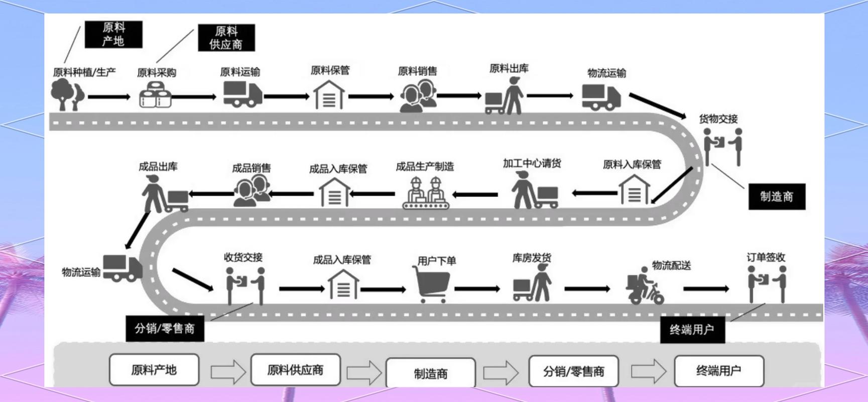 悉普印度必利劲真假辨别：5个关键细节让你不再踩坑