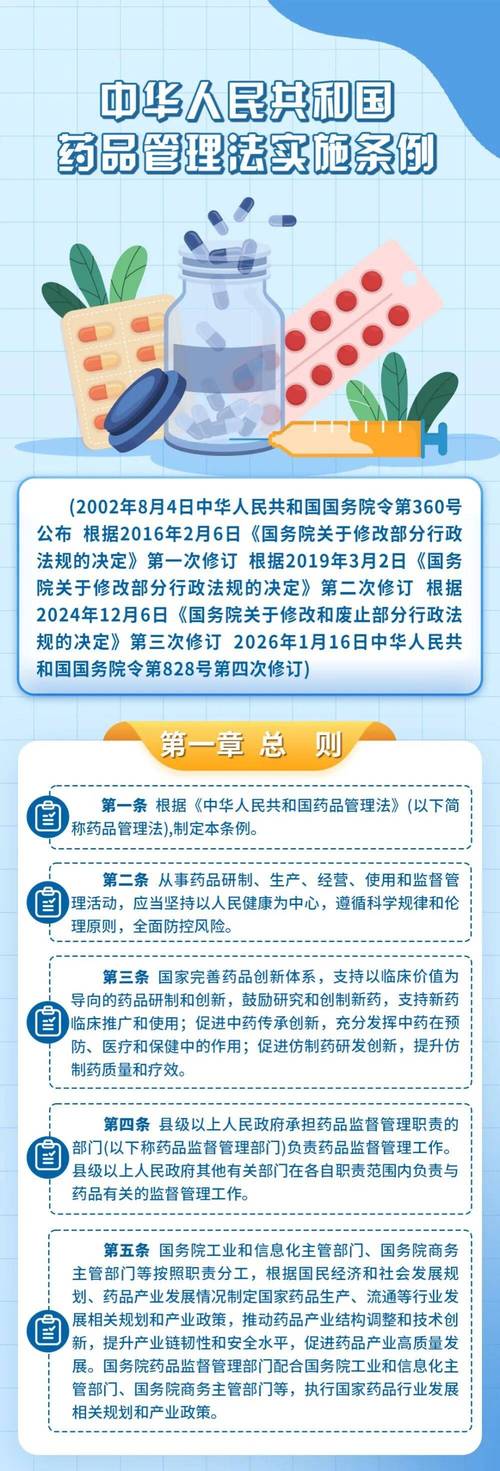 悉普印度药品代购合法吗现在？小白必知道的法律边界