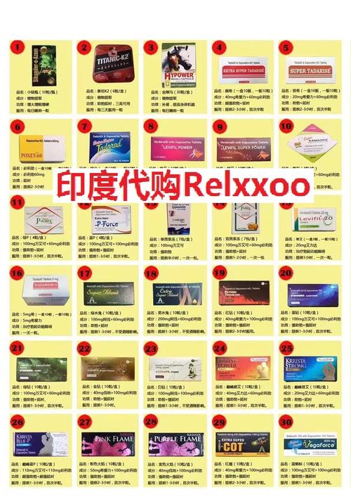 悉普印度双效片效果真相：张工吃了三天后的惊人变化