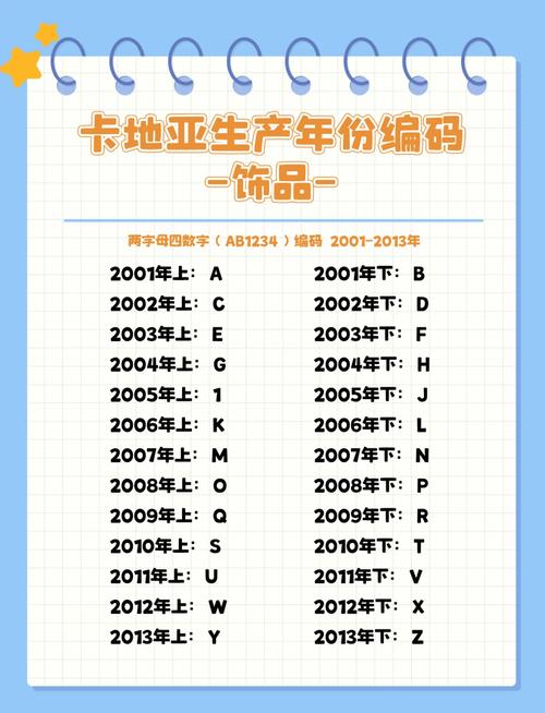 悉普印度药代购群怎么加入：小白必看的避坑指南
